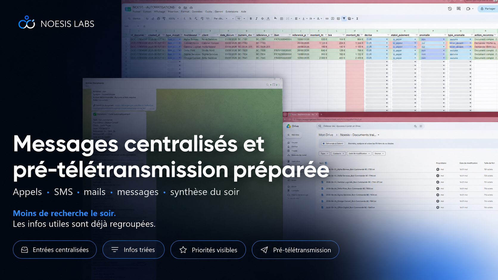 Messages centralisés et pré-télétransmission préparée